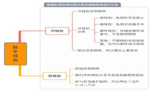 区块链钱包公众号推荐：安全、便捷、专业的数字资产管理利器