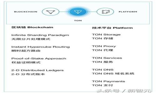 TP钱包Beta版本功能详解与使用指南