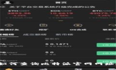 如何查询比特派官网网址