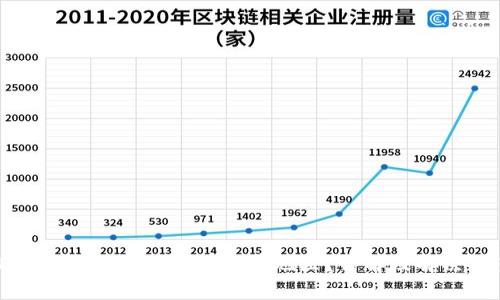 TP钱包该功能不支持当前地区？详解及解决方案