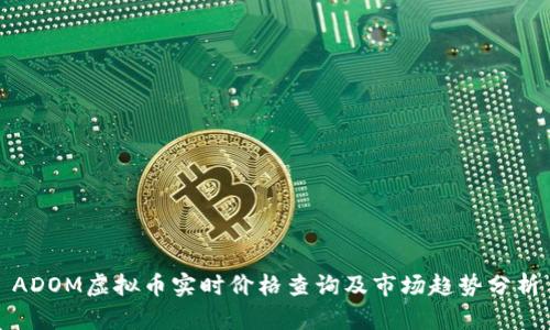 ADOM虚拟币实时价格查询及市场趋势分析
