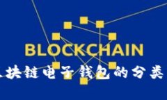 深入探讨区块链电子钱包