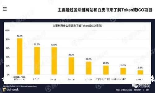 什么是币圈的DAO？探索去中心化自治组织的未来