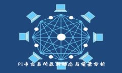 Pi币交易所最新动态与前景