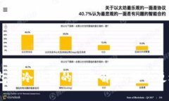硬件钱包与冷钱包的全面