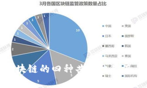 深入了解区块链的四种共识机制及其应用价值