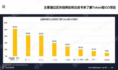 如何取消ipay钱包交易的详细指南