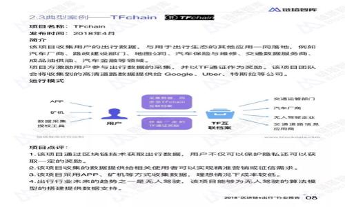 2023年加密货币最新排行与行情分析