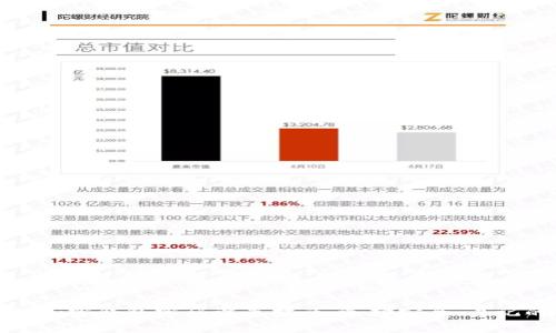 一般的加密钱包密码设置指南：选择安全、易记的密码