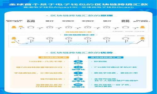 TP钱包中的未上市币：投资机会与风险解析