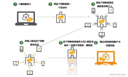 全面解析数字币钱包与糖果的特点、优势及选择指南