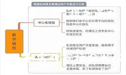    波币钱包App iOS：安全便捷的数字货币管理工具  / 
 guanjianci  波币, 钱包App, iOS  /guanjianci 

# 波币钱包App iOS：安全便捷的数字货币管理工具

随着数字货币市场的不断发展，越来越多的人开始关注并投资于比特币、以太坊等数字资产。而数字货币钱包则成为了用户存储、管理及交易这些资产的重要工具。在众多选择中，波币钱包App因其安全性与便捷性脱颖而出，特别是在iOS平台上的表现更是令用户赞不绝口。本文将详细介绍波币钱包App iOS的功能特点、使用指南、安全性以及常见问题。

## 什么是波币钱包App？

波币钱包App是一款专为数字货币投资者设计的钱包应用。它支持多种主流数字货币的存储与管理，包括比特币、以太坊、莱特币等。波币钱包凭借其用户友好的界面和强大的功能，成为了众多用户管理数字资产的首选工具。

## 波币钱包App的主要功能

### 1. 多种数字货币支持

波币钱包App不仅支持主流的比特币和以太坊，还支持多种其他数字货币。用户可以在一个平台上管理多种资产，方便快捷。

### 2. 安全性保障

安全是用户在使用数字货币钱包时最关注的问题之一。波币钱包采用了多重加密技术和冷存储方案，确保用户的资产安全。此外，用户还可以设置身份验证，进一步保护自己的账号。

### 3. 便捷的交易功能

波币钱包App提供了一键交易功能，用户可以轻松进行买入、卖出或转换操作，不再需要在不同平台间切换。

### 4. 实时市场行情

波币钱包内置市场行情功能，可以实时显示各种数字货币的最新价格及涨跌情况，帮助用户更好地把握投资机会。

### 5. 用户友好的界面

波币钱包App设有的界面设计，无论是初学者还是资深投资者，都可以轻松上手，迅速找到所需的功能。

## 如何下载和安装波币钱包App？

对于iOS用户来说，下载和安装波币钱包App非常简单。只需按照以下步骤进行操作：

### 1. 打开App Store

首先，在您的iPhone或iPad上打开App Store，确保您的设备已经连接到互联网。

### 2. 搜索波币钱包

在App Store的搜索框中输入“波币钱包”，点击搜索按钮。

### 3. 下载应用

在搜索结果中找到波币钱包App，并点击“获取”按钮进行下载。下载完成后，App自动安装到您的设备上。

### 4. 注册账户

打开波币钱包App，您将被要求注册新账户或登录现有账户。按照屏幕上的提示输入相关信息，完成注册或登录过程。

## 波币钱包App的安全性

波币钱包App最大的亮点之一就是其安全性。在数字货币投资领域，安全性几乎是重中之重，波币钱包采取了多项安全措施来确保用户的资产不受威胁。

### 1. 冷存储技术

波币钱包采用冷存储技术，即将大部分用户资产存储在离线环境中，减少了被黑客攻击的风险。即使是黑客攻击在线服务器，也难以获得存储在冷钱包中的资产。

### 2. 多重加密

波币钱包使用了多重加密技术保护用户数据和资产。用户的私钥不会被上传到服务器，而是保存在用户的设备上，确保私人信息的安全。

### 3. 身份验证

用户可选择开启双因素身份验证（2FA），每次登录时都需要进行额外的身份验证，提高了账号的安全性。

### 4. 安全更新

波币团队定期对应用进行安全更新和维护，持续安全性，及时修复潜在的漏洞。

## 常见问题解析

在使用波币钱包App时，用户可能会有一些疑惑和问题，我们将详细解答以下几个常见问题。

###  1. 波币钱包App如何确保资产安全？ 

波币钱包App在资产安全方面采取了多层次的防护措施。首先，用户的私钥不存储在云端，而是保存在用户的设备上，这样即使服务器受到攻击，用户的资产也不会泄露。此外，波币钱包采用了先进的冷存储技术，将大部分数字资产储存在离线状态，降低了被黑客攻击的可能性。此外，用户还可以设置双因素身份验证，进一步提升安全级别。波币团队持续监控应用的安全性，定期发布更新来修复可能的安全漏洞。

###  2. 波币钱包App适合哪个人群使用？ 

波币钱包App一方面适合初学者，因其用户界面简洁直观，各项功能易于上手使用。另一方面，波币钱包同样满足资深投资者的需求，支持多种数字货币的管理，提供实时市场数据分析，方便用户进行投资决策。无论是普通投资者还是专业交易人士，都可以在波币钱包中找到合适的工具来管理自己的资产。

###  3. 如何在波币钱包App中进行交易？ 

在波币钱包App中进行交易的流程十分简便。用户首先需要在钱包中添加自己想要交易的数字货币，然后在主界面选择“交易”功能。接下来，选择“买入”或“卖出”，输入交易金额并确认交易即可。交易完成后，用户可以在钱包余额中查看更新后的资产情况。此外，波币钱包提供实时的市场行情数据，帮助用户做出更佳的交易决策。

###  4. 波币钱包如何恢复丢失的账户？ 

波币钱包App在创建新账户时，会提示用户备份助记词或私钥。如果用户忘记密码或丢失账户，可以使用这些助记词进行账户恢复。用户需要在App的登录页面选择“恢复钱包”选项，输入助记词，系统即可帮助用户恢复账户。在此，建议用户一定要妥善保管备份信息，以防数据丢失。

###  5. 波币钱包App如何确保操作的便捷性？ 

波币钱包App在设计上强调用户体验。首先，用户界面简洁，功能分类明确，用户可以方便地找到自己所需的操作。其次，波币钱包集成了一键交易、实时行情显示等多项便捷功能，用户可以迅速完成交易决策，增加了操作的灵活性。此外，应用的响应速度较快，用户在使用过程中不会因操作延迟而导致困扰，全面提升用户的使用体验。

# 总结

波币钱包App iOS是一个功能全面且安全便捷的数字货币管理工具，适合各类用户使用。无论是投资新手还是交易高手，都能在波币钱包中找到所需的功能和支持。通过多层次的安全保障，一键交易和实时市场分析，波币钱包能够帮助用户高效管理其数字资产。在未来的数字货币浪潮中，选择一个安全、便捷的钱包，对于投资者来说显得尤为重要，波币钱包App显然是一个值得信赖的选择。