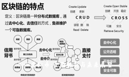 BHD虚拟币：全面解析与未来展望