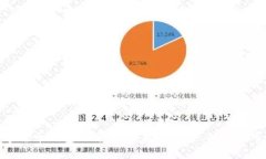 加密数字货币钱包研究报
