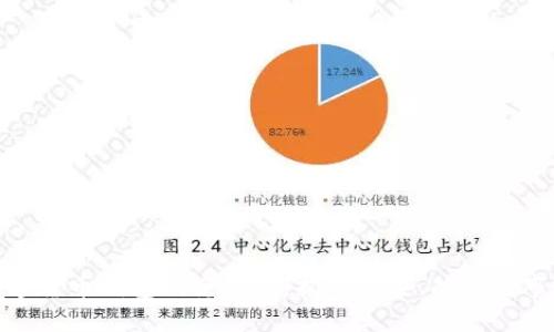 加密数字货币钱包研究报告：揭示安全、功能与市场趋势