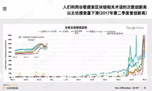 区块链支付微信钱包安全吗？全面解析安全性与风险