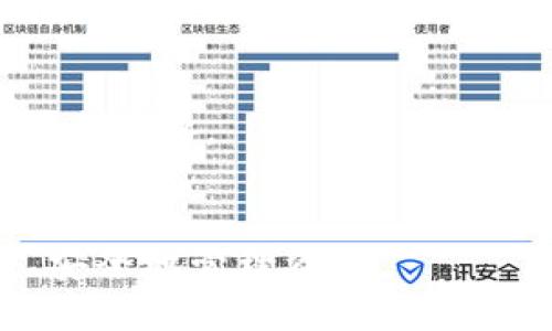 如何将交易所的ETH安全提取到TP钱包

ETH, TP钱包, 交易所提币/guanjianci

引言
在加密货币的世界里，以太坊（ETH）作为第二大数字货币，其交易和转账的需求一直以来都在增加。持有ETH的用户常常需要将他们的资产从交易所提取到私人钱包，以提高安全性和掌控自己的资产。TP钱包是一个功能齐全的数字货币钱包，支持多种加密货币，包括以太坊。本篇文章将详细介绍如何将交易所的ETH提取至TP钱包，以及在这一过程中需要注意的细节和问题。

一、为什么要将ETH提到TP钱包？
将ETH从交易所提到TP钱包的理由主要有几个：安全性、隐私和控制权。
首先，交易所尽管提供了便利的交易服务，但由于黑客攻击、内部管理不善等原因，资产安全性不如用户自持钱包高。在TP钱包中，你的私钥掌握在自己手中，这降低了被盗的风险。
其次，使用TP钱包可以增强用户的隐私保护。在交易所中，用户的交易记录和余额常常是公开可查询的，而使用TP钱包则可以更好地保护个人的财务隐私。
最后，将ETH提到TP钱包可以让用户更好地管理他们的资产。TP钱包支持多种数字货币的管理，用户可以一目了然地看到账户中的各种资产，有助于做出更清晰的投资决策。

二、准备工作
在将ETH从交易所提取到TP钱包之前，用户需要进行一些准备工作。
首先，确保你已在智能手机上下载并安装好TP钱包。TP钱包可以在安卓和iOS的应用商店中找到，安装完成后记得妥善保存助记词和私钥，以免丢失造成资金损失。
其次，确保你的交易所账户中有足够的ETH余额进行提现。部分交易所会收取手续费，用户需要提前了解清楚手续费的具体计算方法。
最后，找到TP钱包中的ETH地址，这个地址将是资金提取的目的地。在TP钱包中，你可以通过“接收”功能获得你的ETH地址，复制该地址以备后用。

三、在交易所提取ETH的步骤
每家交易所的提现流程可能略有不同，但一般都有类似的步骤。
第一步，登录你在交易所的账户，进入“钱包”或“资产管理”界面。
第二步，选择“提币”或“提现”选项，找到ETH对应的行。一般交易所会列出所有支持提现的资产，用户只需找到以太坊即可。
第三步，输入你想要提取的ETH数量，并在收款地址栏中粘贴之前复制的TP钱包地址。确保地址无误，因为一旦输入错误，资金可能会永久丢失。
第四步，确认提币信息无误后，点击“提交”或“确认”按钮。部分交易所还会要求用户进行二次验证，如输入短信验证码或不记得密码等方式，以增强安全性。
第五步，交易所会处理用户的提现请求，通常需要几分钟到几个小时不等。用户可以在钱包历史记录中查看提现状态。

四、如何确认ETH已经成功转入TP钱包
在交易所提交ETH提现后，用户需要耐心等待，提现请求处理完成后才能确认ETH是否成功转入TP钱包。
用户可在TP钱包中查看资产余额，确认以太坊的数量是否已经增加。此外，用户可以使用以太坊区块浏览器（如Etherscan）查询交易状态，只需输入交易哈希或钱包地址，即可查看交易进度和详细信息。
如果在TP钱包中未见到ETH，首先确认交易所的提现记录是否显示已完成，如果已经显示但TP钱包未到账，可能是因网络拥堵导致的。在这种情况下，只需稍加耐心，等候块生成完成后，资金将在TP钱包中显示。

五、注意事项及常见问题解答
在ETH提取过程中，用户需要注意以下几点：
首先，确保提币地址的正确性，转账不可逆，任何错误都会导致资产损失。
其次，了解交易所的服务条款，清楚提现手续费等相关费用，避免不必要的损失。
最后，要注意保持软件和钱包应用的更新，以确保获取最新的安全保护。

六、常见问题

h4问题1：为什么提币后ETH未能到账？/h4
ETH提取未到账通常是因为几个原因。首先，用户需要确认在交易所账户中提现请求是否已经被处理和完成。有些交易所会有较长的处理时间，尤其在高峰期间。
第二，交易是否被确认。ETH的转账需要在区块链上被确认，用户可以通过区块浏览器检查交易状态以及交易是否被处理。如果在交易所显示已完成，但在TP钱包中未到账，可能是因为网络确认时间延迟。
最后，用户需要确保没有错过查看TP钱包的相关信息。那么，建议用户在交易后检查TP钱包的交易记录，看是否显示出相关的转账信息，并耐心等待区块的生成。

h4问题2：提币时需要支付什么样的手续费？/h4
提币手续费因交易所而异，通常手续费以ETH形式收取。用户在提币之前，可以在提现页面找到该交易所的手续费说明。以太坊的网络拥堵情况也会影响手续费，若网络繁忙，用户可能需要支付更高的矿工费来确保其交易迅速得到确认。
此外，不同的交易所可能会采用不同的定价策略，部分交易所可能针对大额提现或特定时间段提供免手续费的优惠。
因此，建议用户在进行提币前，仔细了解将要支付的手续费以及相关的提现规则，以避免造成不必要的损失。

h4问题3：TP钱包是否安全？/h4
TP钱包作为一个相对较新的数字货币钱包，其安全性受到用户和行业的广泛关注。相对中心化的交易所，TP钱包给用户提供了更好的安全选择。通过控制私钥，用户可以更好地拥有和管理自己的资产。
TP钱包还采用多种安全措施来保护用户的资产，包括生物识别、密码设置和助记词保护等。但用户也需对自己的安全负责，妥善保管私钥与助记词。
为了进一步提高安全性，建议用户将大型资产保持在冷钱包中，仅在需要时才存入TP钱包。此外，用户还应定期更新合适的安全措施，防止潜在的网络攻击。

h4问题4：如何提高ETH提币的效率？/h4
提高ETH提币效率有几个方法：选择合适的时机提币、确保信息准确和合理规划提币数量。
首先，由于以太坊网络的拥堵程度影响交易确认时间，因此选择较低交易量时段进行提币，可以大大提高提币的效率。
其次，用户在提币时，一定要核对信息，包括ETH数量及TP钱包地址是否准确，信息无误可确保提币的顺利完成。
再次，合理规划提币数量，过于小额的提币可能导致手续费比例过高，而反之大额提币可能影响用户的资金灵活性。

h4问题5：TP钱包的功能及优势是什么？/h4
TP钱包作为一款功能全面的钱包，支持的种类多样，除了ETH外，还支持比特币、USDT、EOS等多种知名货币。
在用户体验方面，TP钱包采用简洁的用户界面，让即便是初学者也能够轻松操作。同时，TP钱包拥有非常重要的资产管理功能，用户不仅可以查看资产变化，还可以制定相应的投资策略。
值得一提的是，TP钱包还支持多链资产的管理，用户能在一个钱包中进行多种输入资产的管理，极大地方便了用户日常的资产管理。

综上所述，将ETH从交易所提到TP钱包的过程并不复杂，只需遵循相应的步骤，并注意相关安全事项。希望本文对你有所帮助，能够让每一位用户在加密货币的世界中更加便捷、安全地管理资产。