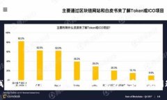 如何找回TP钱包账户密码：