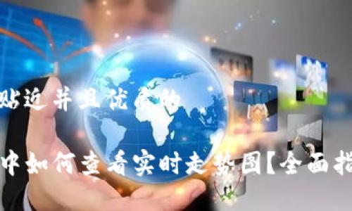 思考一个贴近并且优质的

在TP钱包中如何查看实时走势图？全面指南与技巧