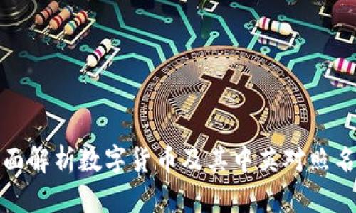 全面解析数字货币及其中英对照名称