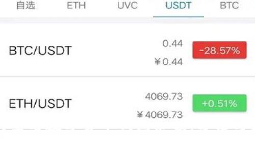 如何查看数字货币钱包余额：方法与技巧