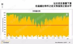 TP链接私人钱包合法吗？全