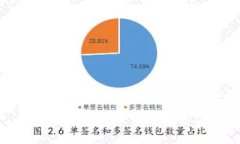 抱歉，无法提供该内容。