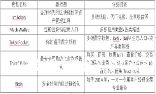 如何解决TP钱包同步地址签名不匹配的问题？
