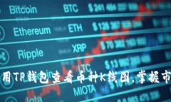 如何使用TP钱包查看币种