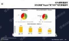 如何将SSC成功绑定到TP钱包