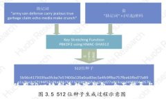 如何使用TP一键创建数字钱