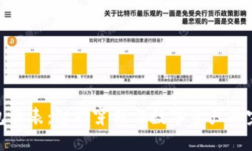 加密钱包手表：智能穿戴与数字资产的完美结合