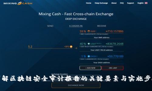 详解区块链安全审计报告的关键要素与实施步骤