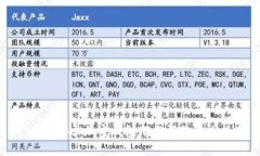 : 中国安卓加密钱包下载问