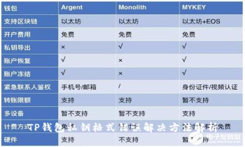 TP钱包私钥格式错误解决方法解析