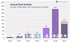 详细解析加密货币钱包授