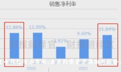 加密货币钱包潜力分析：