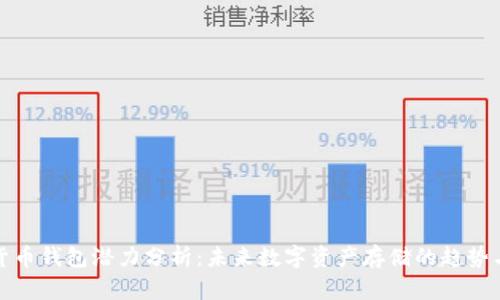 加密货币钱包潜力分析：未来数字资产存储的趋势与发展