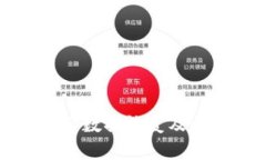 TP钱包卸载后数据恢复及相