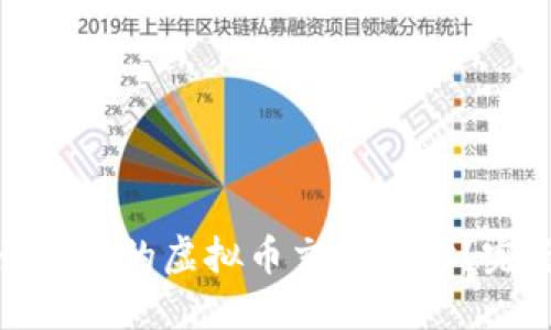 如何选择安全可靠的虚拟币交易网址？完整指南与建议