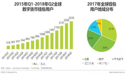 TP钱包突然没有网络的解决方法与常见问题解析