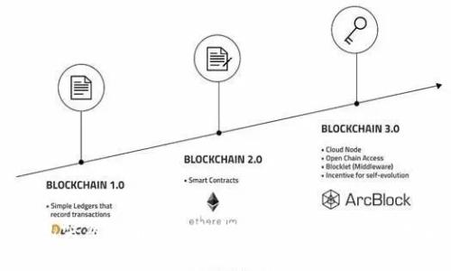 TP钱包突然没有网络的解决方法与常见问题解析