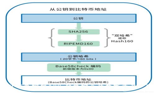  下载TP钱包官网APP，便捷安全的数字资产管理工具