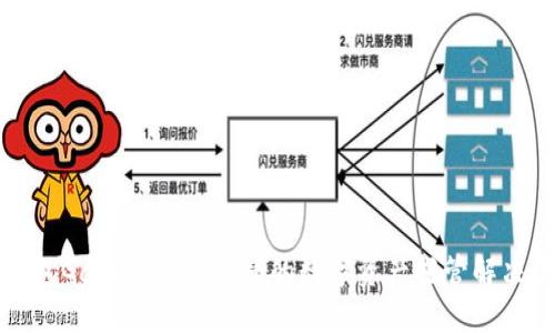 TP钱包Gate: 安全便捷的数字资产托管解决方案