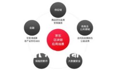 如何注销TP钱包？详细指南
