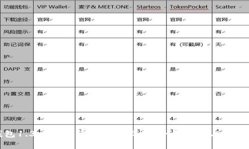 TP钱包1.3.5版本苹果下载指南，全面解析与使用技巧