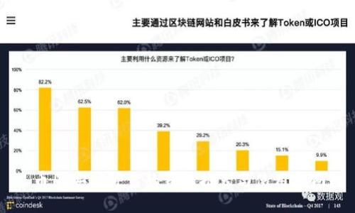币圈安全可靠的钱包推荐与使用指南