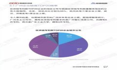 全面解析TP钱包资产管理与