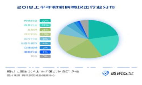 数字货币钱包的类型及其功能详解