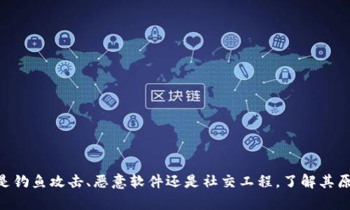   如何保护你的数字货币钱包免受盗窃  / 
 guanjianci  数字货币钱包, 钱包安全, 盗窃防范  /guanjianci 

 数字货币钱包概述 
 在当今数字经济中，数字货币钱包如比特币、以太坊等已成为越来越多人的资金管理工具。数字货币钱包具有去中心化、便捷性和匿名性等特点，使得其在全球交易中变得尤为重要。然而，由于这一领域的发展相对迅速，相对较少的用户对钱包的安全性有深入了解。数字货币钱包的安全问题已经引起了广泛关注，特别是盗窃事件的频发，使得越来越多的人开始担心自己的数字资产是否安全。

 数字货币钱包的类型 
 数字货币钱包通常分为以下几种类型：
ul
    listrong热钱包/strong：在线钱包，联网状态下使用，便于随时交易，但被黑客攻击的风险较高。/li
    listrong冷钱包/strong：离线钱包，通常存储在硬件设备或纸上，安全性较高，但不方便随时交易，适合长期保存资产。/li
    listrong移动钱包/strong：由手机应用提供，用户使用便捷，但手机丢失或被病毒感染可能导致资产被盗。/li
    listrong桌面钱包/strong：在个人电脑上运行的数字钱包，安全性取决于电脑的安全防护。/li
/ul

 数字货币钱包被盗的主要方式 
 数字货币钱包被盗的方式多样，以下是一些主要的盗窃方式：
ul
    listrong钓鱼攻击/strong：黑客通过伪造网站或电子邮件诱骗用户输入钱包的私钥或登录凭证，从而盗取用户资产。/li
    listrong恶意软件/strong：某些病毒或恶意程序可以监控用户的计算机或手机行为，窃取用户的私钥或其他敏感信息。/li
    listrong社交工程/strong：黑客可能通过电话、社交媒体或其他方式获取用户的个人信息，从而进行钱包的盗窃。/li
    listrong网络攻击/strong：一些黑客可能通过直接攻击钱包的网络基础设施来盗取用户资金。/li
/ul

 如何保护你的数字货币钱包 
 防止数字货币钱包被盗的最有效方法是采取多种安全防护措施。以下是一些推荐的做法：
ul
    listrong使用强密码/strong：确保你的钱包账户使用强密码，并定期更换密码。/li
    listrong启用双因素身份验证/strong：如果钱包支持双因素身份验证，强烈建议启用该功能，以增加安全性。/li
    listrong小心钓鱼攻击/strong：在访问钱包或进行交易前确认网址的真实性，切勿点击来自不明来源的链接。/li
    listrong保持软件更新/strong：定期更新钱包软件和操作系统，以修补可能的安全漏洞。/li
    listrong使用冷钱包存储资产/strong：对于长期持有的数字货币，建议使用冷钱包进行存储。这样可以避免绝大多数在线攻击。/li
/ul

 相关问题1：钓鱼攻击的防范措施 
 钓鱼攻击是一种高发的网络安全威胁，用户应当采取多种策略来防范这类攻击：
ul
    listrong确认网址/strong：在输入敏感信息前，确保证访问的网站为正规钱包官网，仔细检查网址是否正确。/li
    listrong常识判断/strong：注意那些试图让你紧急输入信息的电子邮件和消息，不要轻易相信陌生请求。/li
    listrong使用安全工具/strong：安装反病毒软件和网络安全工具，它们可以帮助检测钓鱼网站并做出警告。/li
/ul
通过以上手段，用户可以在很大程度上降低遭遇钓鱼攻击的风险，并保护自己的数字资产不被盗窃。

 相关问题2：常见的恶意软件类型 
 恶意软件的种类繁多，用户应了解一些常见类型以便更加警惕：
ul
    listrong键盘记录器/strong：记录用户在计算机或手机上输入的所有内容，包括密码和私钥，能够无缝窃取用户信息。/li
    listrong木马病毒/strong：伪装成正常程序，一旦用户下载安装即可获取控制权，盗取个人信息。/li
    listrong勒索软件/strong：通过加密用户文件要求赎金，一旦感染可能迫使用户进行不当支付以恢复文件。/li
/ul
为此，用户应定期使用防病毒软件扫描系统并确保其系统保持最新，以提高抵御恶意软件攻击的能力。

 相关问题3：如何识别社交工程攻击 
 社交工程攻击往往托名于朋友或信任的机构进行，这使得用户更容易上当。识别社交工程攻击的策略包括：
ul
    listrong警惕不寻常的请求/strong：如果某个联系人请求你提供敏感信息，尤其是通过非正式渠道，需保持警惕。/li
    listrong对消息进行核实/strong：如有疑虑，可以通过其他方式（如电话或社交媒体）直接联系该联系人确认。/li
    listrong了解常见攻击模式/strong：掌握基本的社交工程攻击模式，比如假冒身份或利用情感操控。/li
/ul
只有全面了解这些攻击方式，用户才能增强个别情况的警惕性，从而保护其数字资产安全。

 相关问题4：网络攻击的常见类型及防范 
 网络攻击类型形形色色，以下是一些常见形式及其防范措施：
ul
    listrongDDoS （分布式拒绝服务）攻击/strong：通过大量流量对目标进行攻击，使其无法正常运作。防范措施包括使用内容分发网络（CDN）和流量清洗服务。/li
    listrongMITM （中间人攻击）/strong：攻击者在你和目标之间获取信息，通过加密传输和安全协议进行防范。/li
    listrongsql注入攻击/strong：此类攻击通过提交恶意sql命令到数据库来盗取数据。确保应用程序和数据库使用安全的编码、防火墙保护和输入验证可以帮助减少风险。/li
/ul
选择适当的安全措施，可以有效降低网络攻击对钱包的风险。

 相关问题5：定期更新软件的必要性 
 定期更新钱包软件和操作系统的必要性不容小觑：
ul
    listrong修复漏洞/strong：软件开发者时常会发布补丁修复安全漏洞，未及时更新则可能错过修复机会。/li
    listrong增强功能/strong：更新往往不仅修复问题，还可能带来功能改善或新特性，提高用户体验。/li
    listrong阻止恶意攻击/strong：保持软件最新状态可以有效阻止黑客利用已知漏洞进行的恶意攻击。/li
/ul
为了保障钱包安全，用户应建立定期检查和更新软件的习惯，以避免潜在的安全风险。 

 总结 
 在数字货币迅猛发展的今天，钱包安全问题逐渐成为人们日益关注的焦点。通过了解潜在的盗窃手法和采取适当的防范措施，用户可以在很大程度上保护其数字资产。无论是钓鱼攻击、恶意软件还是社交工程，了解其原理及防范手段都是保障自己资产安全的重要一环。只有保持警惕、及时更新和采取适当的安全措施，用户才能有效防止在数字金融领域遭遇风险。